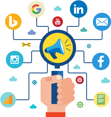 social media optimization